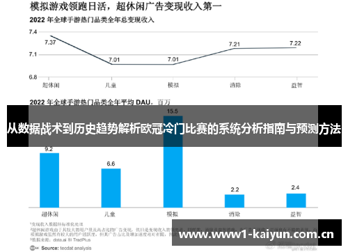 从数据战术到历史趋势解析欧冠冷门比赛的系统分析指南与预测方法 从数据战术到历史趋势解析欧冠冷门比赛的系统分析指南与预测方法